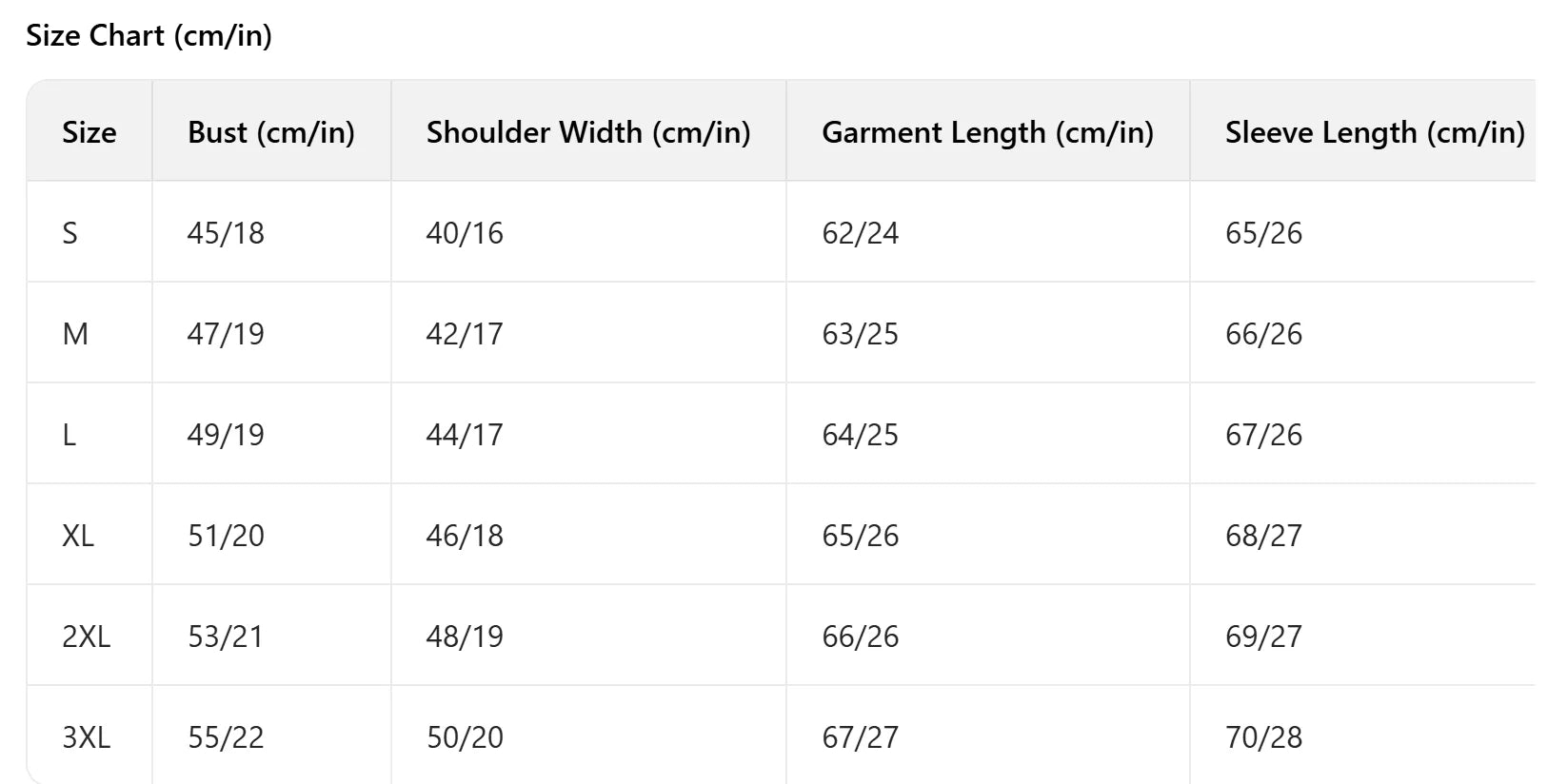 Women's Denim Jacket Short Slim Fit Washed Coat Single-breasted Long-sleeve Cardigan Simple Versatile Daily Casual Top Trendy